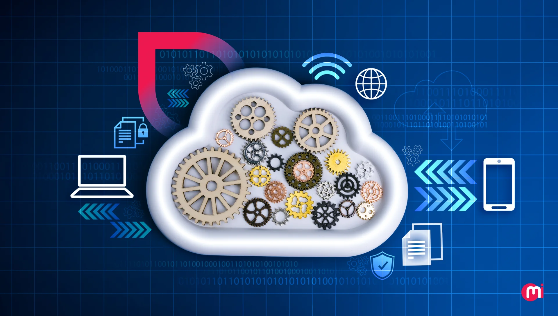 Cloud Services